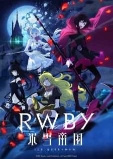 RWBY Hyousetsu Teikoku จักรวรรดิเหมันต์